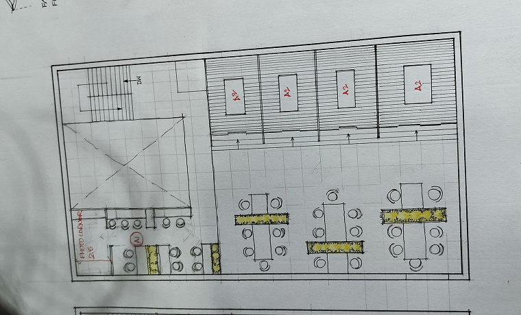 Architecture and Design